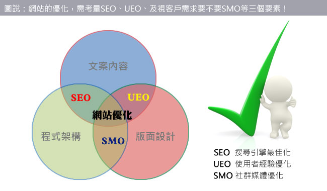 百度對作弊行為的一些懲罰尺度和解除懲罰說明