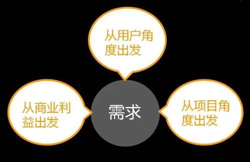 企業對于網站建設為什么需求變大