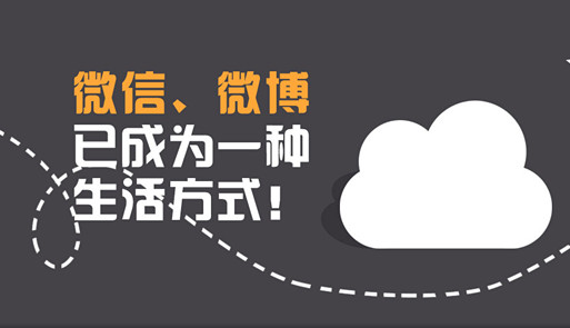 對于企業來說真正的微信營銷和文字關系不大 關鍵是要解決問題